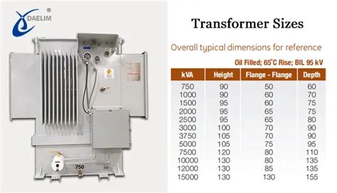 electrical transformer box standard dimensions|how big is a transformer.